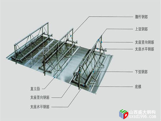 鋼筋桁架樓承板結(jié)構(gòu)